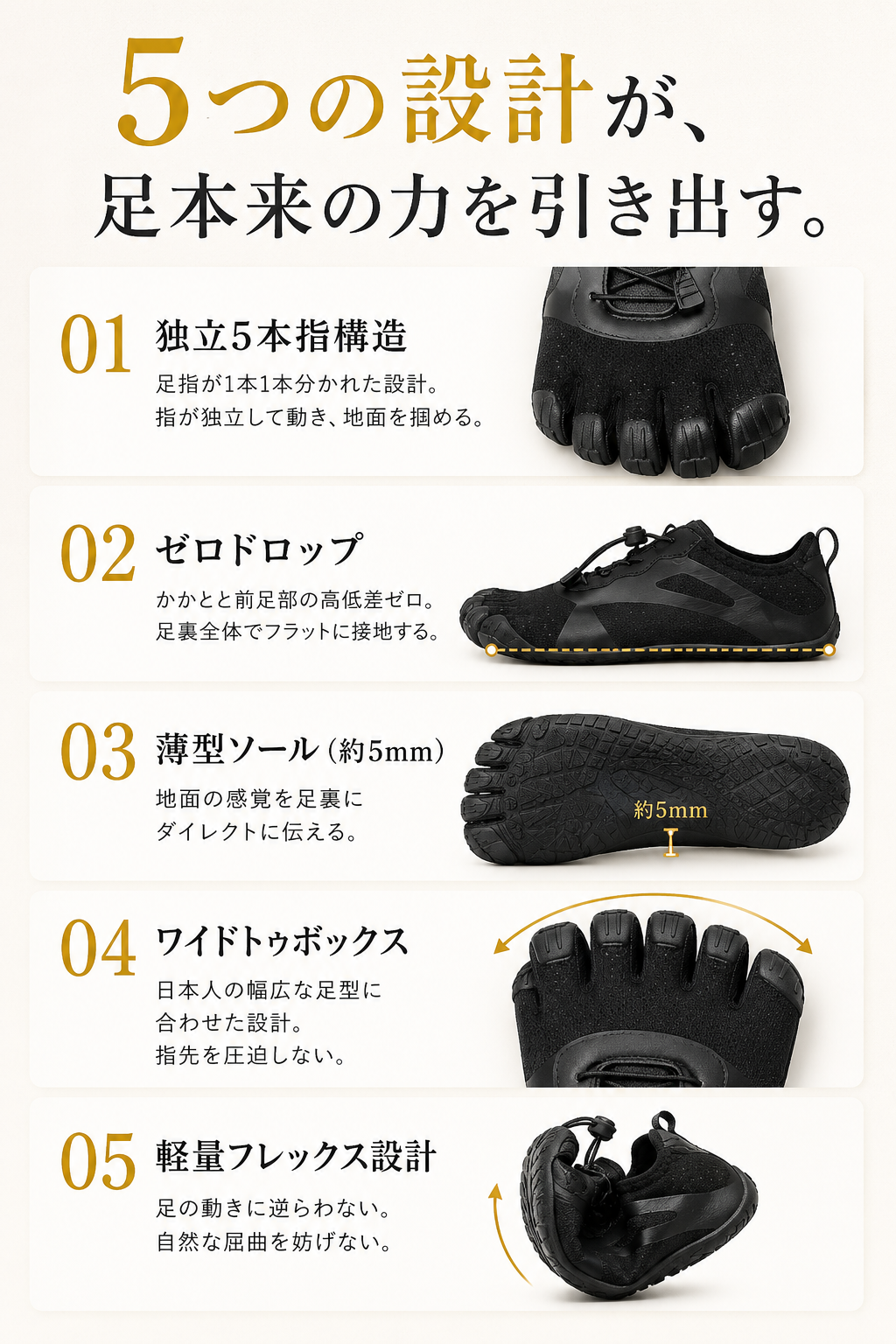 5本指ベアフットシューズ – zeroh